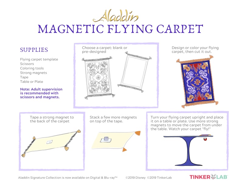 Flying Carpet Activity Aladdin Tinker Lab Page 1